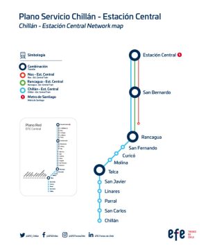 Diagrama de servicio EFE Central