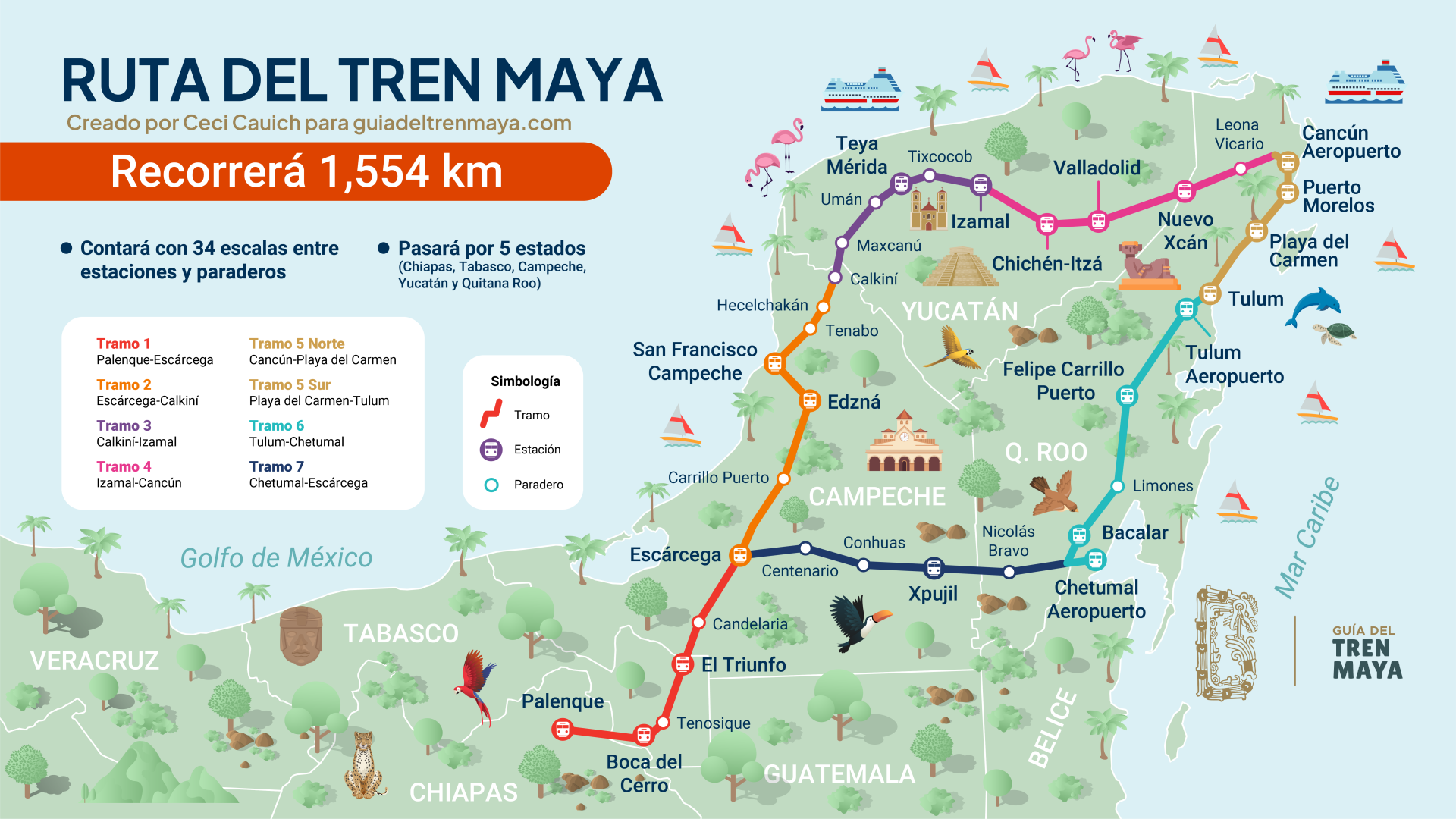 Plano de recorrido del Tren Maya